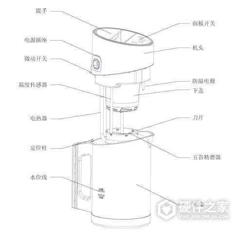 九阳JYD-C10P601豆浆机说明书