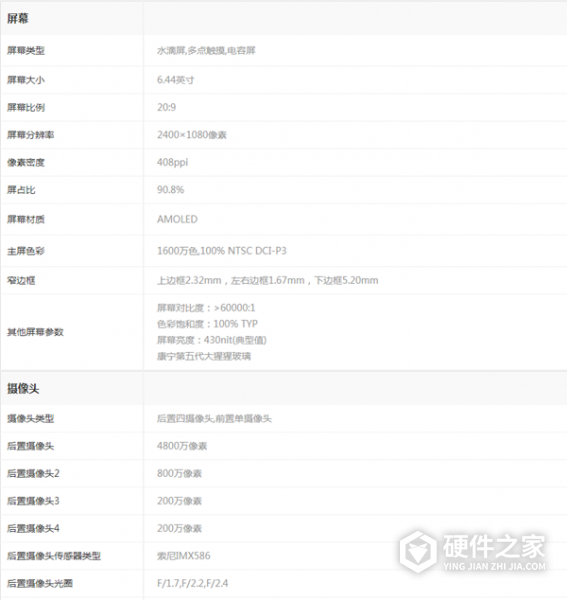 oppok7手机参数配置
