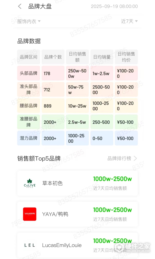 飞瓜数据