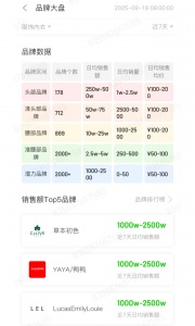 飞瓜数据