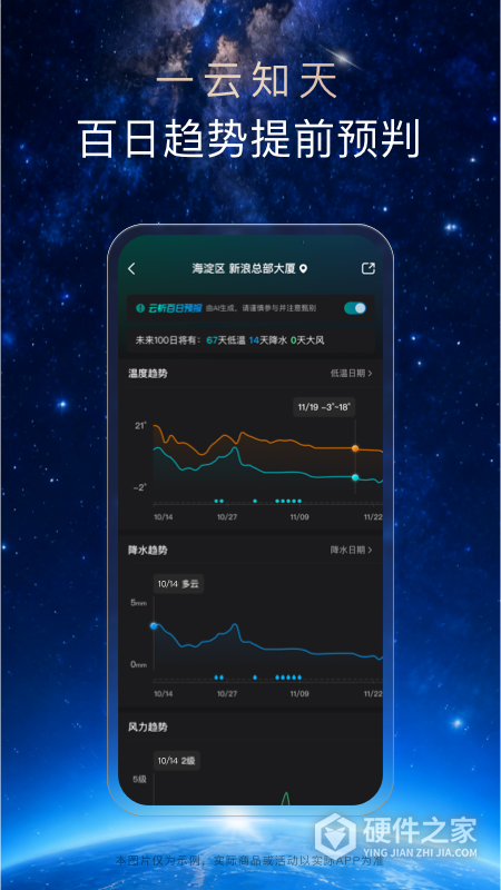 天气通
