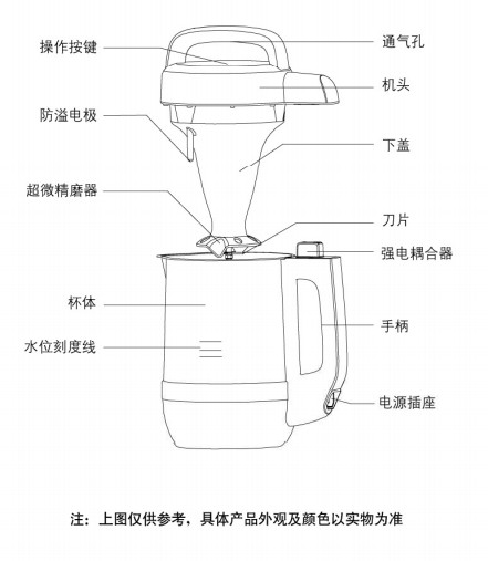 九阳豆浆机结构图片