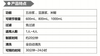九阳DJ12B-K66人性化豆浆机使用说明书