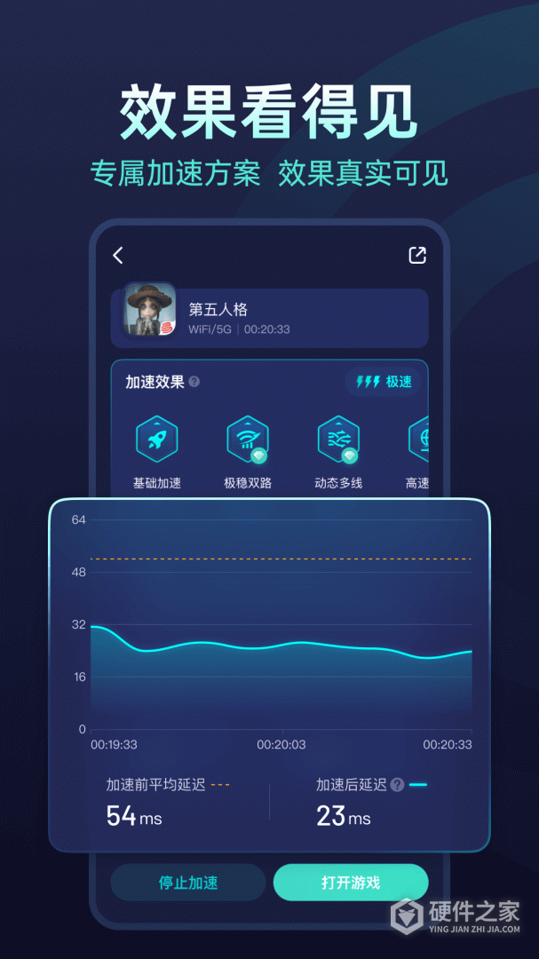UU加速器