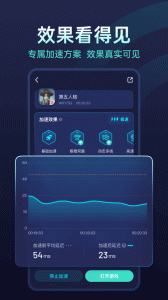 UU加速器