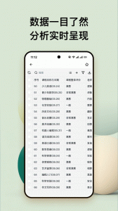 金数据