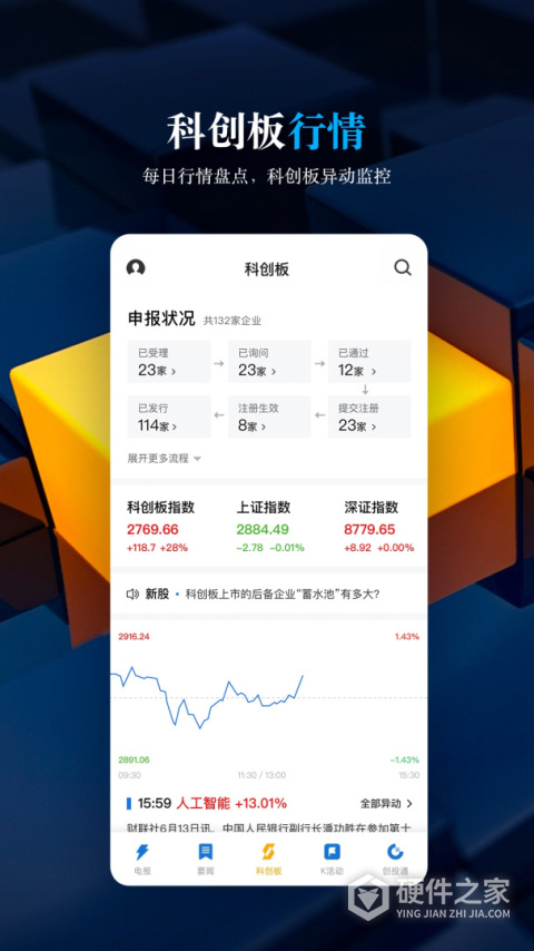 科创板日报app