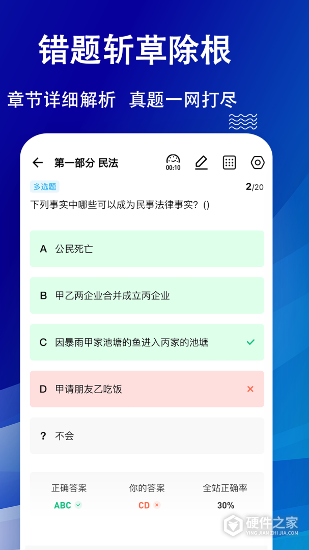 法律职业资格考试题库
