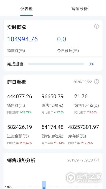 供零在线