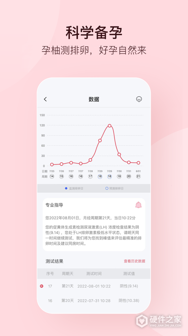 孕柚