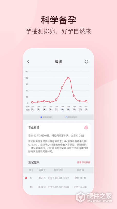 孕柚app