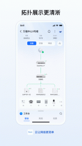 锐捷睿易