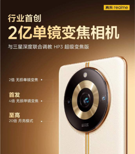 realme 11 Pro系列采用什么相机