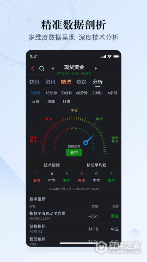 汇通财经app