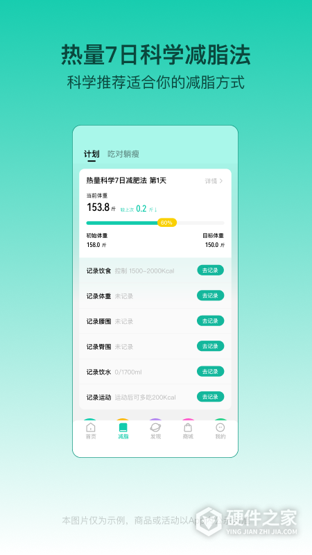 热量减肥法