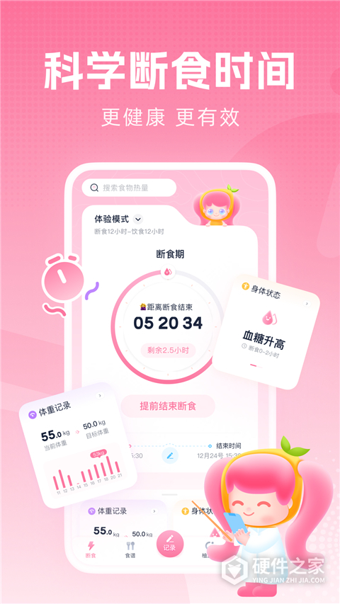 小柚轻断食