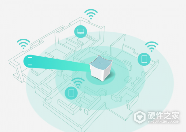 tl-wdr7340路由登录地址