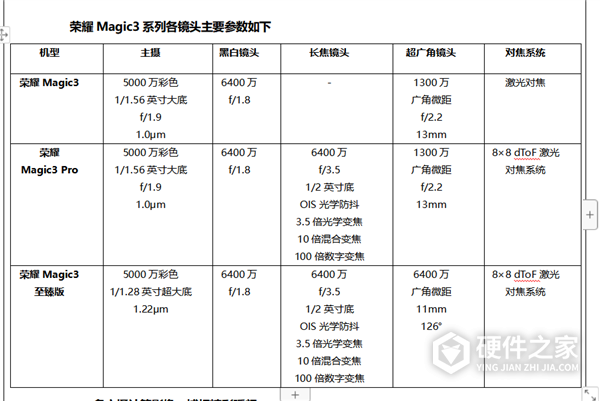 荣耀 Magic 3 / 3 Pro / 至臻版有何区别