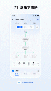 锐捷睿易