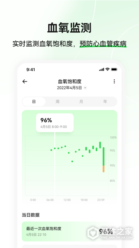 小维健康