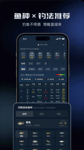 钓鱼天气预报