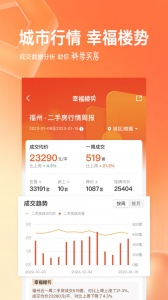 幸福里