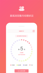 经期日记