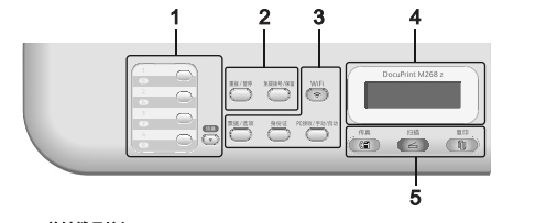 富士施乐m268z扫描按钮在哪里