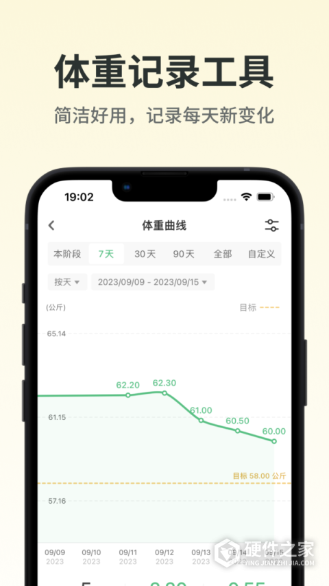 生酮减肥app