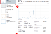 怎么检查Win11中哪些进程占用更多CPU