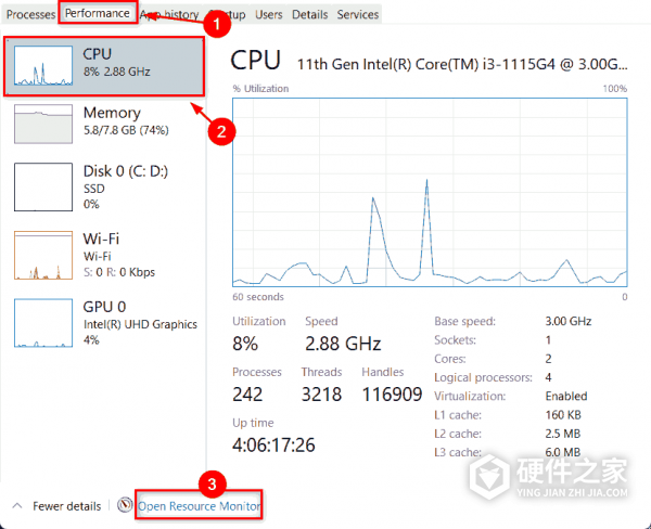 怎么检查Win11中哪些进程占用更多CPU