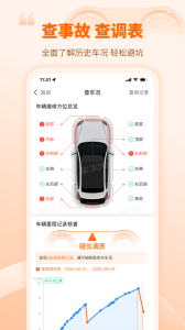 车300二手车