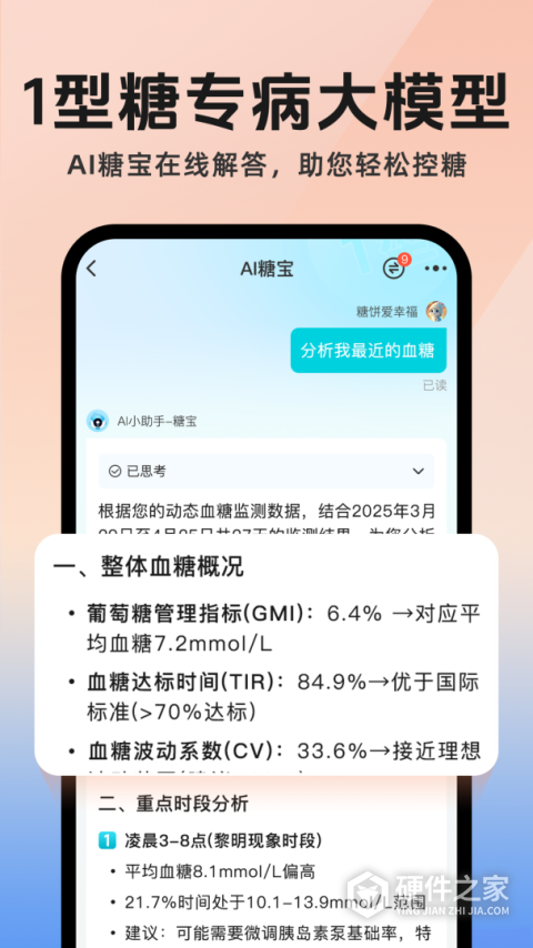 糖糖圈