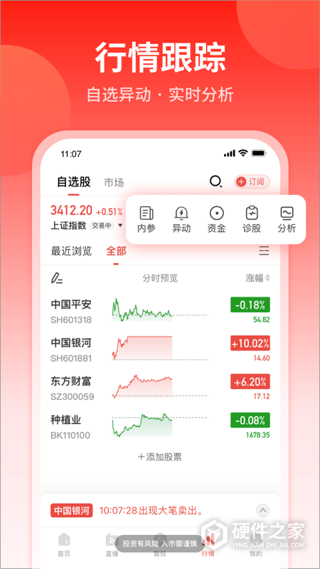 大阳智投