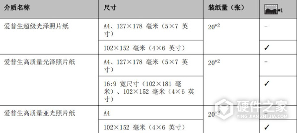 爱普生l3156说明书