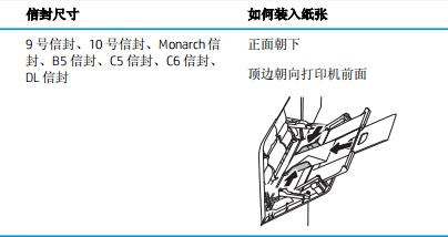 惠普M653x打印机说明书