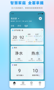 格力
