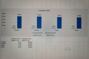 英特尔 i9-13900KS Cinebench 跑分曝光
