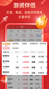 短线王最新版