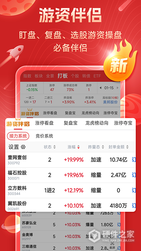 短线王最新版
