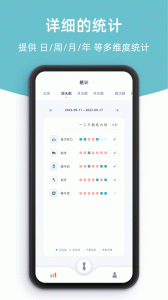 柠檬点点