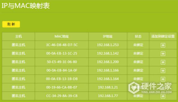 TL-WTR9520说明书