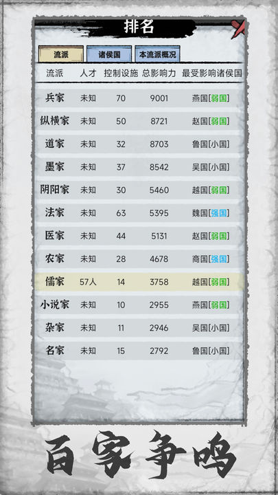 百家立志传游戏