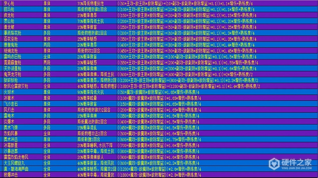 在异世界打怪的修仙者