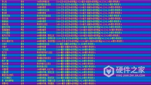 在异世界打怪的修仙者