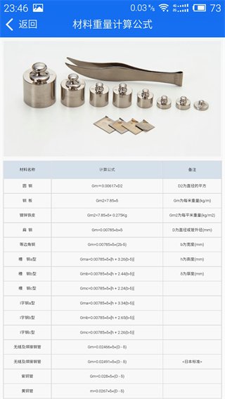 蓝光五金手册手机版