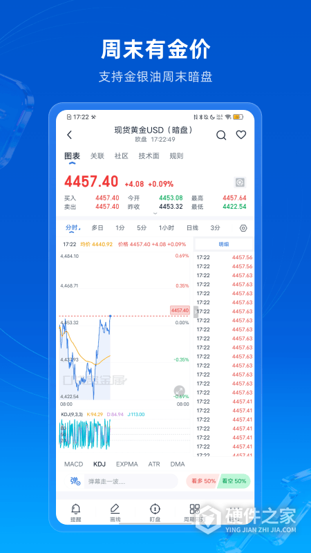 口袋贵金属