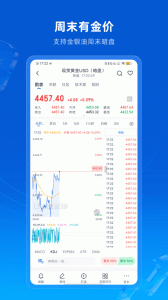 口袋贵金属