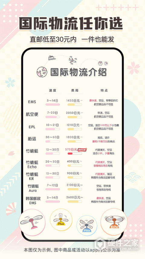 日淘任意门app