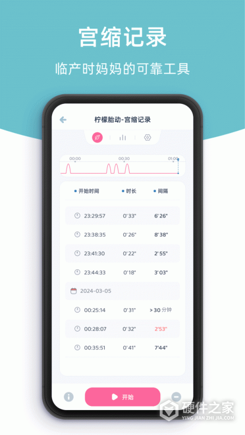 柠檬胎动app